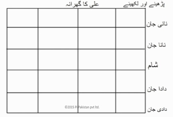 Urdu Term 1 - Lesson 03